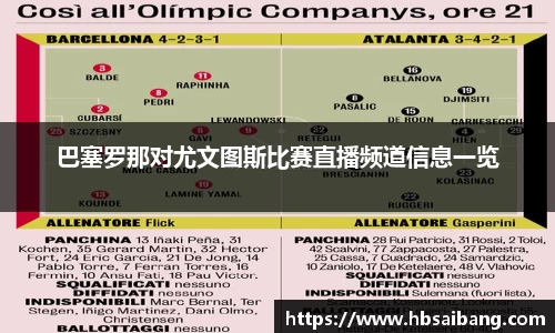 巴塞罗那对尤文图斯比赛直播频道信息一览