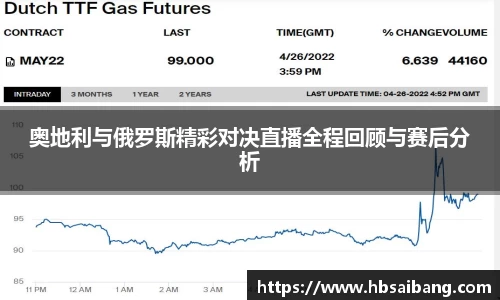 奥地利与俄罗斯精彩对决直播全程回顾与赛后分析