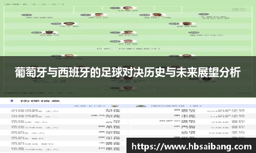 葡萄牙与西班牙的足球对决历史与未来展望分析