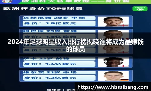 2024年足球明星收入排行榜揭晓谁将成为最赚钱的球员