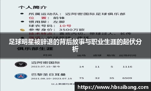 足球明星被辞退的背后故事与职业生涯的起伏分析