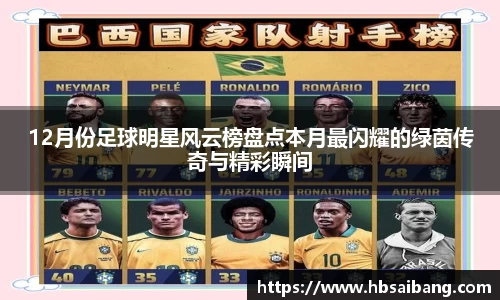 12月份足球明星风云榜盘点本月最闪耀的绿茵传奇与精彩瞬间